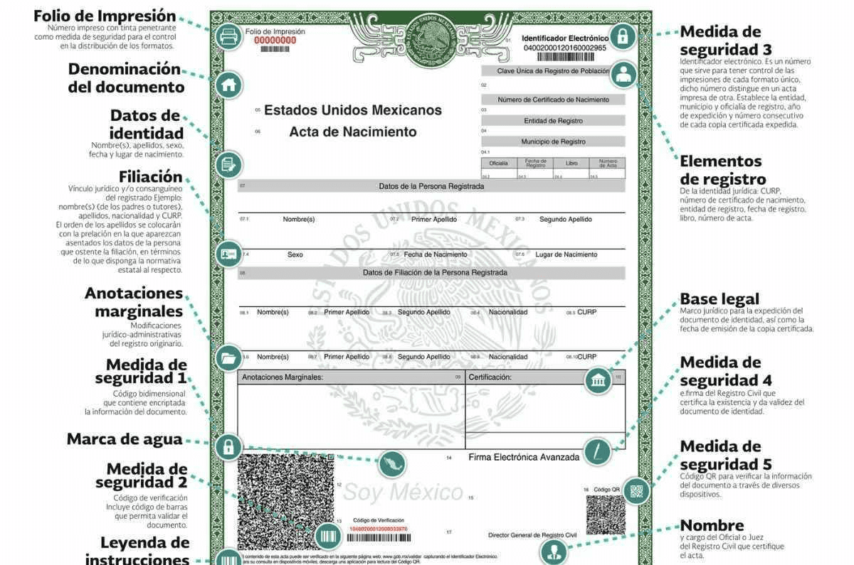 como subir mi acta de nacimiento a la plataforma