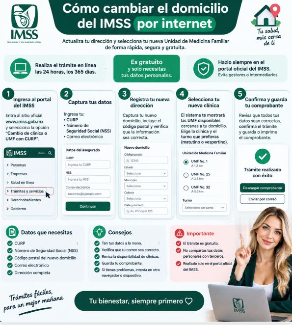 Cómo cambiar el domicilio del IMSS por internet