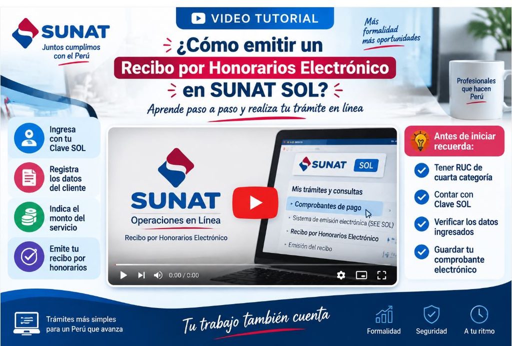 Cómo emitir recibo por honorarios electrónico en SUNAT