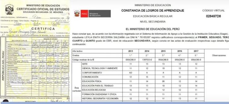 Cómo tramitar certificado de estudios en Perú