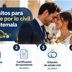 Requisitos para casarse por lo civil en Guatemala 2026: documentos, trámite y pasos
