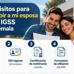 Requisitos para inscribir a mi esposa en el IGSS Guatemala 2026: documentos y trámite paso a paso