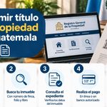 Imprimir título de propiedad en Guatemala 2026: requisitos y pasos para obtenerlo