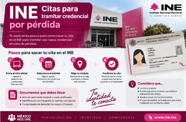 Cita INE para tramitar credencial por pérdida 2026