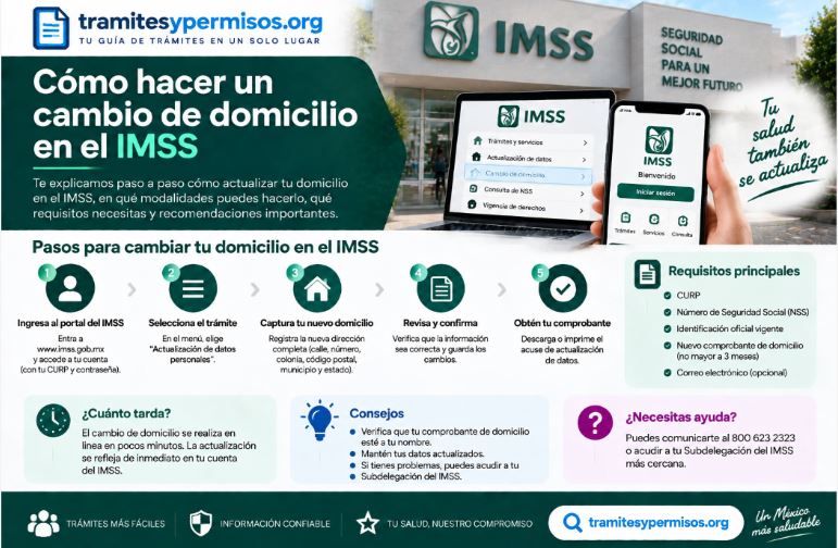 Cómo hacer un cambio de domicilio en el IMSS 2026