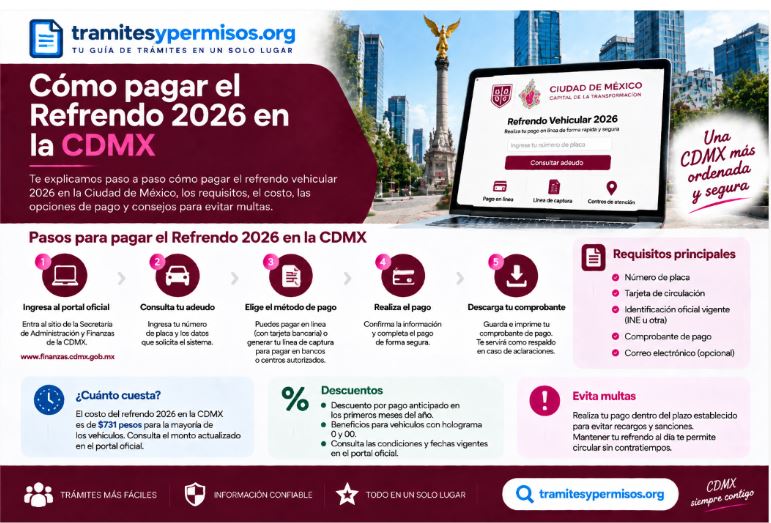 Pagar refrendo 2026 Edomex