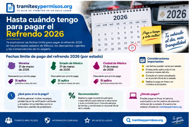 Hasta cuándo tengo para pagar refrendo 2026 Edomex