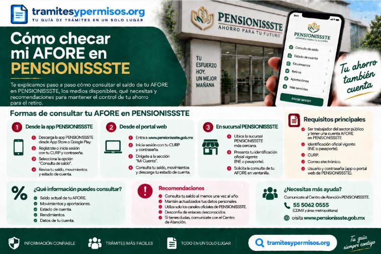 Cómo checar mi Afore PENSIONISSSTE 2026