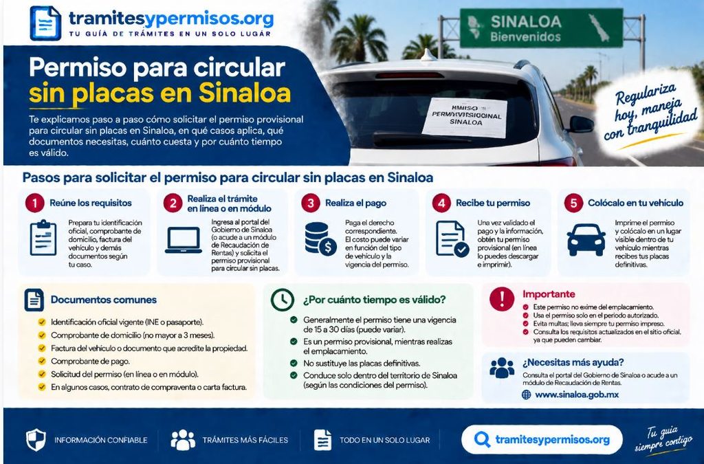 Permiso para circular sin placas Sinaloa 2026