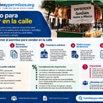 Permiso para vender en la calle 2026: requisitos, trámite y cómo obtener autorización