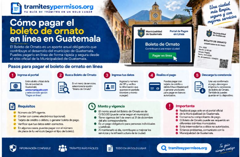 Cómo pagar boleto de ornato en línea en Guatemala 2026