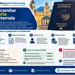 Cómo tramitar pasaporte en Guatemala 2026: requisitos, cita y pasos para obtenerlo
