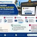Cómo tramitar antecedentes policiales en línea en Guatemala 2026: requisitos y pasos para obtenerlos