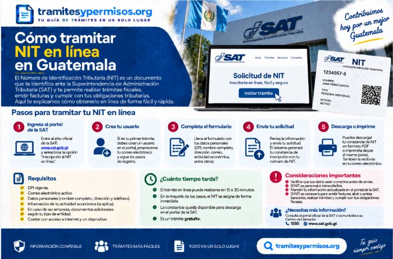 Cómo tramitar NIT en línea en Guatemala 2026