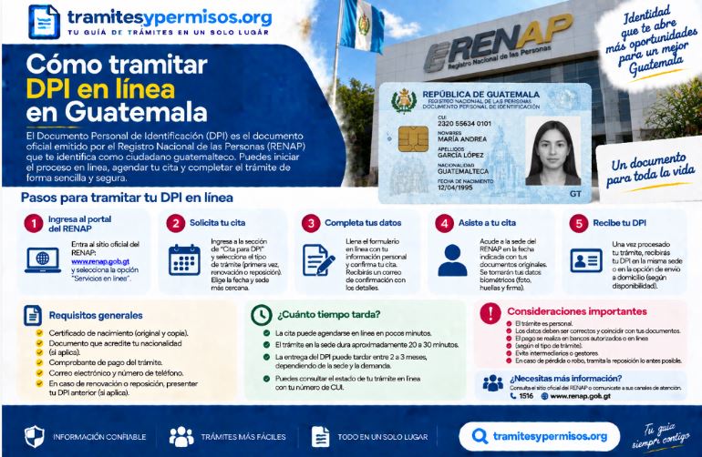 Cómo tramitar DPI en línea en Guatemala 2026