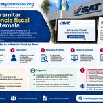 Cómo tramitar la solvencia fiscal en Guatemala 2026: requisitos y pasos para obtenerla