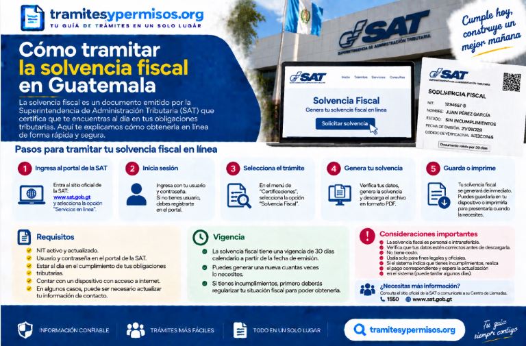 Cómo tramitar la solvencia fiscal en Guatemala 2026