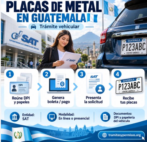 Cómo tramitar placas de metal en Guatemala 2026