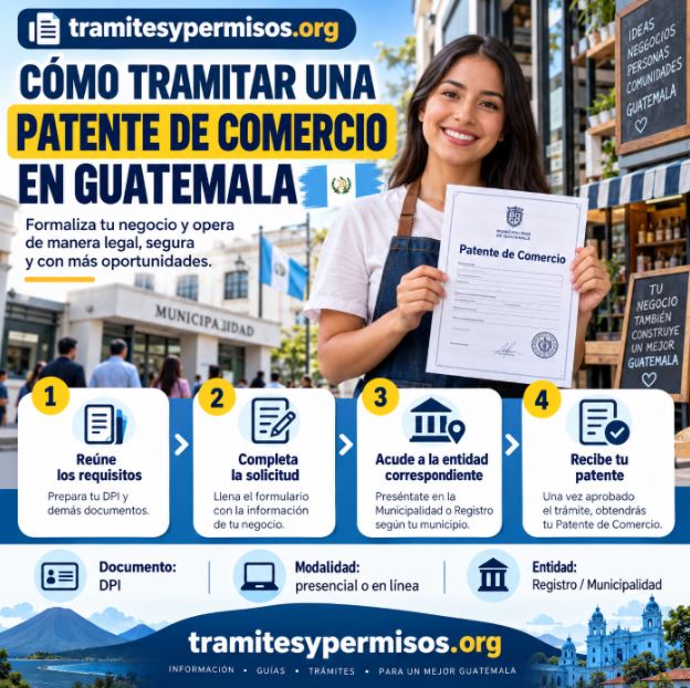 Cómo tramitar una patente de comercio en Guatemala 2026
