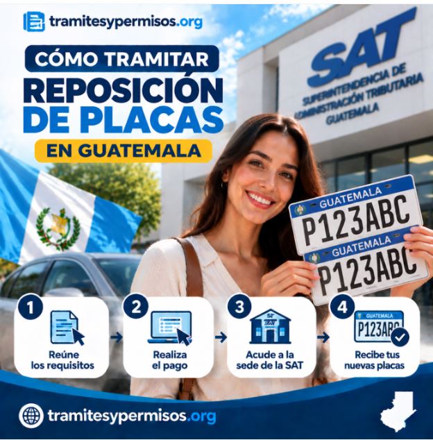 Cómo tramitar reposición de placas en Guatemala 2026