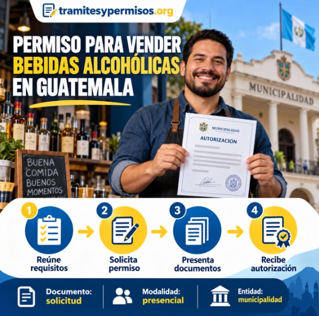 Permiso para vender bebidas alcohólicas en Guatemala 2026