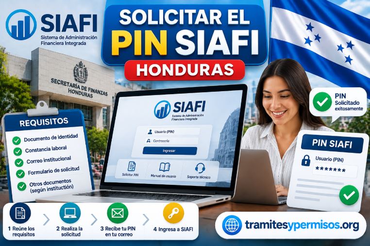 Solicitar PIN SIAFI Honduras 2026