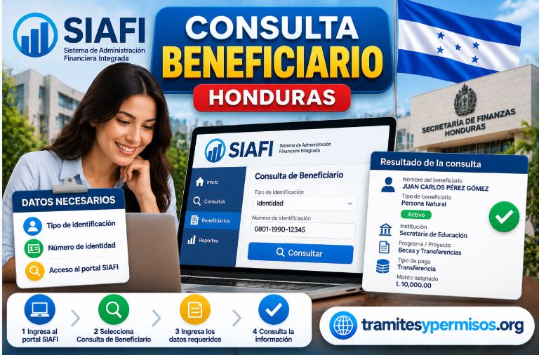 Cómo hacer una consulta de beneficiario en SIAFI Honduras 2026