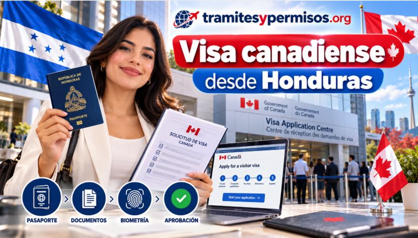 Cómo solicitar visa canadiense desde Honduras 2026